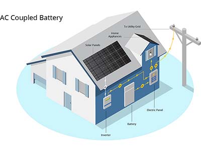 ups inverter for home ups inverter for home